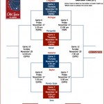 bracket-old-spice bracket-old-spice