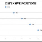 100802_positions[1]