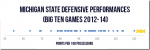 MSU-defense1_thumb.png